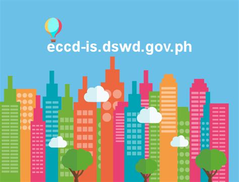 eccd is dswd gov ph.